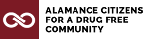 ACDFC